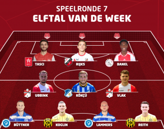 Tunahan Tasci in elftal van de week
